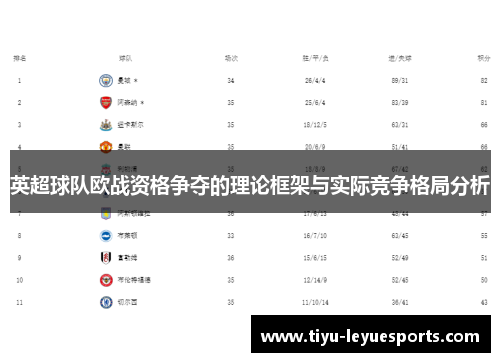 英超球队欧战资格争夺的理论框架与实际竞争格局分析 英超球队欧战资格争夺的理论框架与实际竞争格局分析