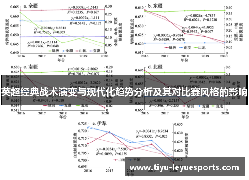 英超经典战术演变与现代化趋势分析及其对比赛风格的影响