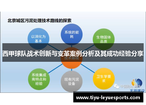 西甲球队战术创新与变革案例分析及其成功经验分享 西甲球队战术创新与变革案例分析及其成功经验分享