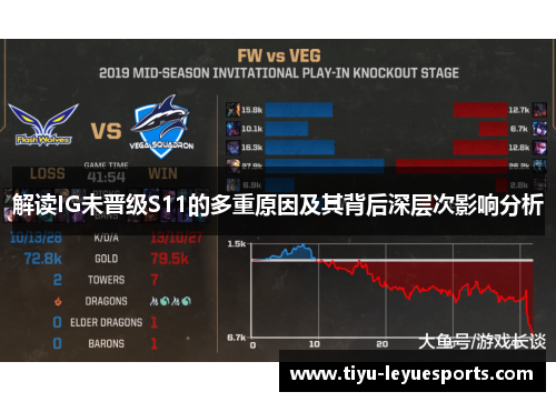 解读IG未晋级S11的多重原因及其背后深层次影响分析 解读IG未晋级S11的多重原因及其背后深层次影响分析