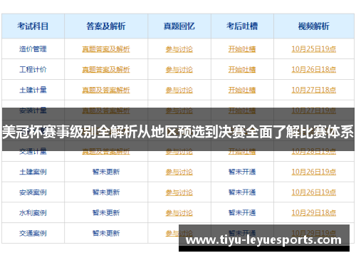 美冠杯赛事级别全解析从地区预选到决赛全面了解比赛体系