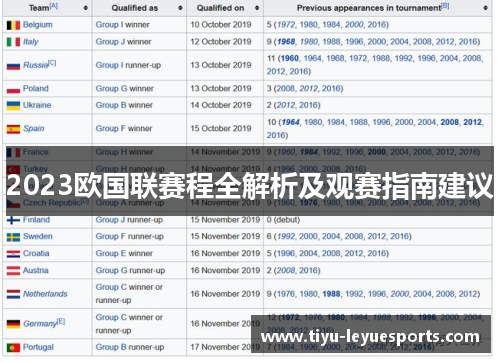 2023欧国联赛程全解析及观赛指南建议 2023欧国联赛程全解析及观赛指南建议