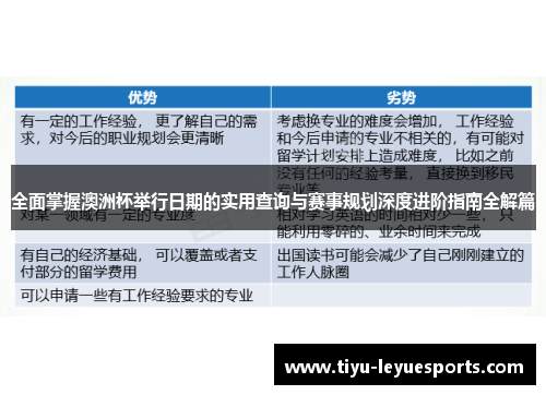 全面掌握澳洲杯举行日期的实用查询与赛事规划深度进阶指南全解篇 全面掌握澳洲杯举行日期的实用查询与赛事规划深度进阶指南全解篇