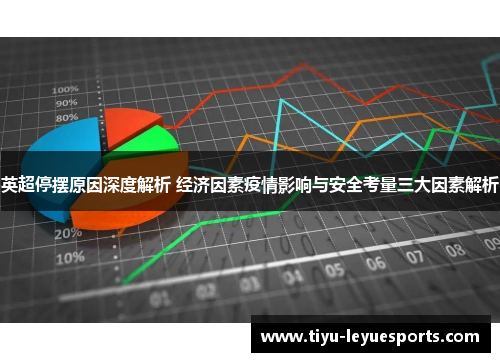 英超停摆原因深度解析 经济因素疫情影响与安全考量三大因素解析