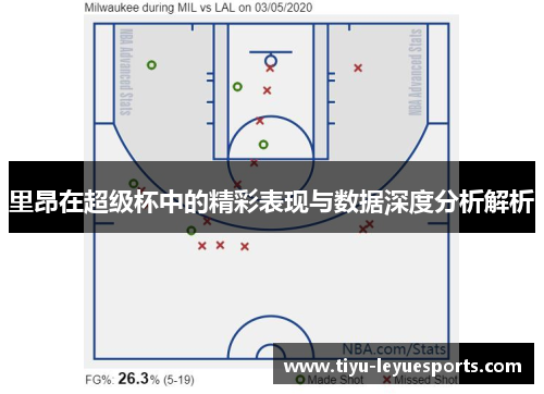里昂在超级杯中的精彩表现与数据深度分析解析