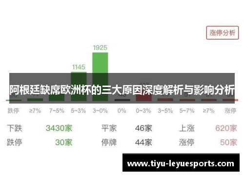阿根廷缺席欧洲杯的三大原因深度解析与影响分析 阿根廷缺席欧洲杯的三大原因深度解析与影响分析
