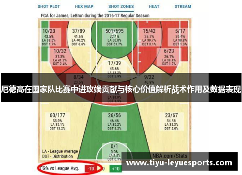 厄德高在国家队比赛中进攻端贡献与核心价值解析战术作用及数据表现 厄德高在国家队比赛中进攻端贡献与核心价值解析战术作用及数据表现