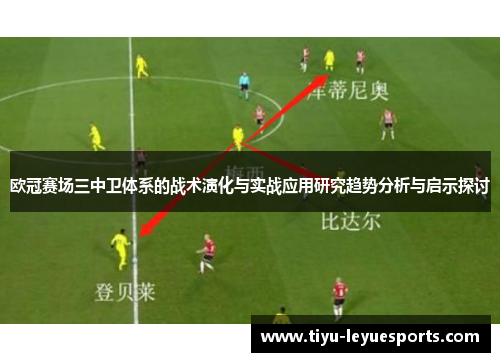 欧冠赛场三中卫体系的战术演化与实战应用研究趋势分析与启示探讨