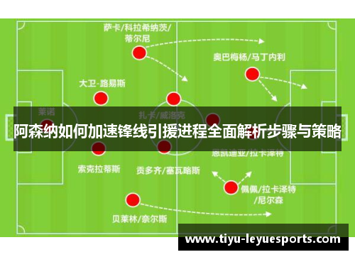 阿森纳如何加速锋线引援进程全面解析步骤与策略 阿森纳如何加速锋线引援进程全面解析步骤与策略